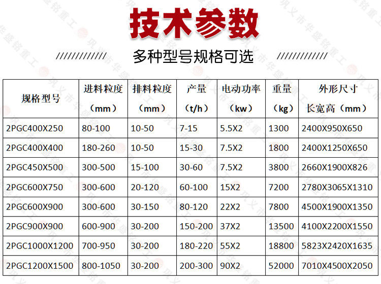 双齿辊破碎机技术参数